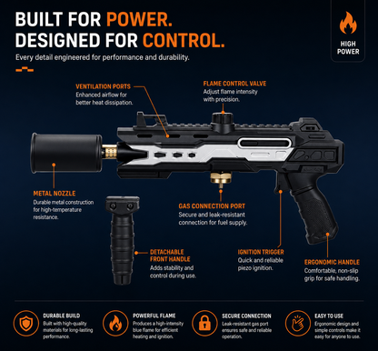 The Apex Incinerator - The Ultimate Fire Starter